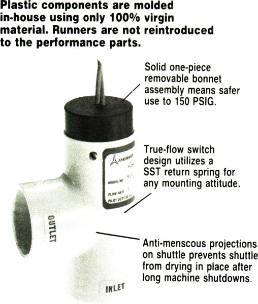 1800 Series Liquid Flow Switch