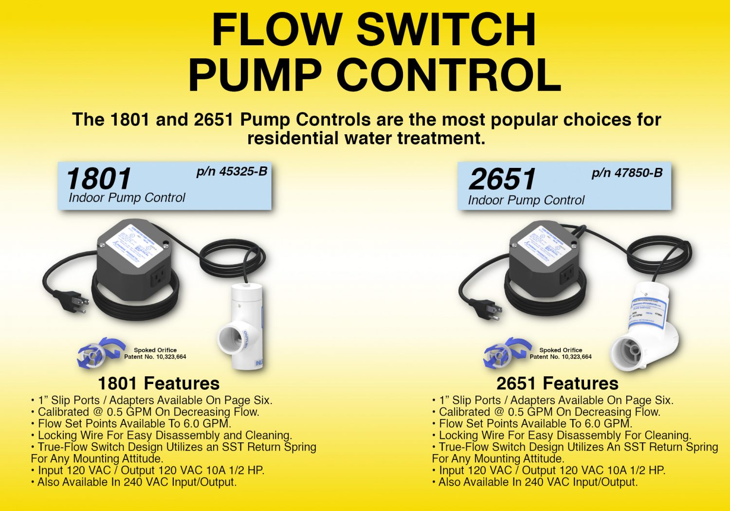 Pump Controls Product Overview | Pump Control Design | Thomas